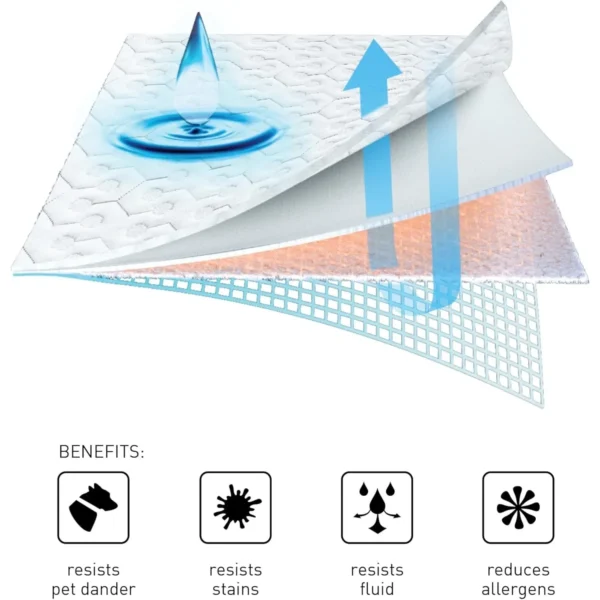 Bedding waterproof mattress protector - adjustable base compatible - equipped with stretchable deep pocket -18 inches - white - Image 4