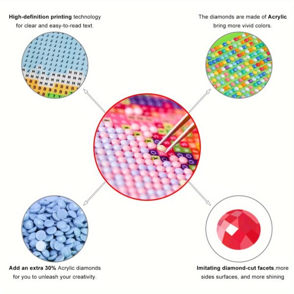 12x16 Inch Diamond Art Painting Kit - Relaxing DIY Canvas Art for Adults with Round Diamonds, Paint by Numbers, Wall Decoration, Home Leisure, and Creative Hobby - LCOZX Brand - Image 5